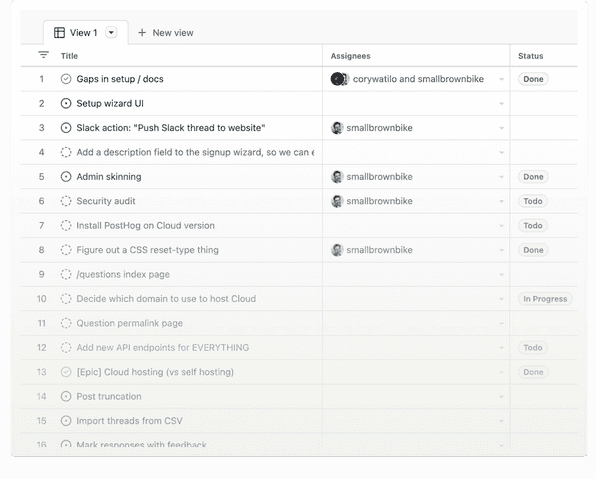 Squeak! roadmap project board